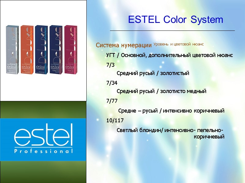 ESTEL Color System Система нумерации Уровень и цветовой нюанс  УГТ / Основной, дополнительный